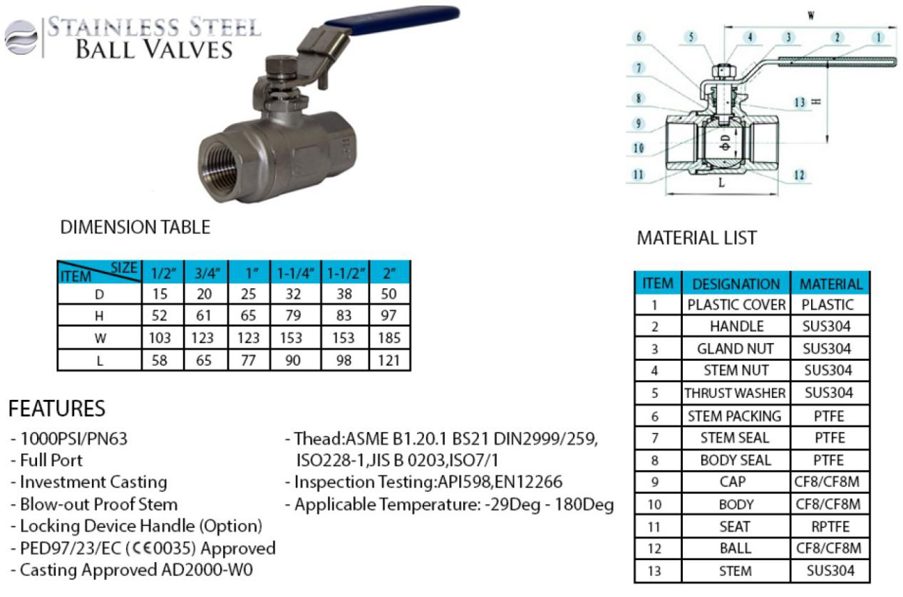 Ball Valve - SHINESTAR STEEL GROUP CO., LTD.